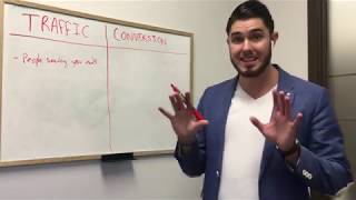 How To MAXIMIZE ROI From Digital Marketing