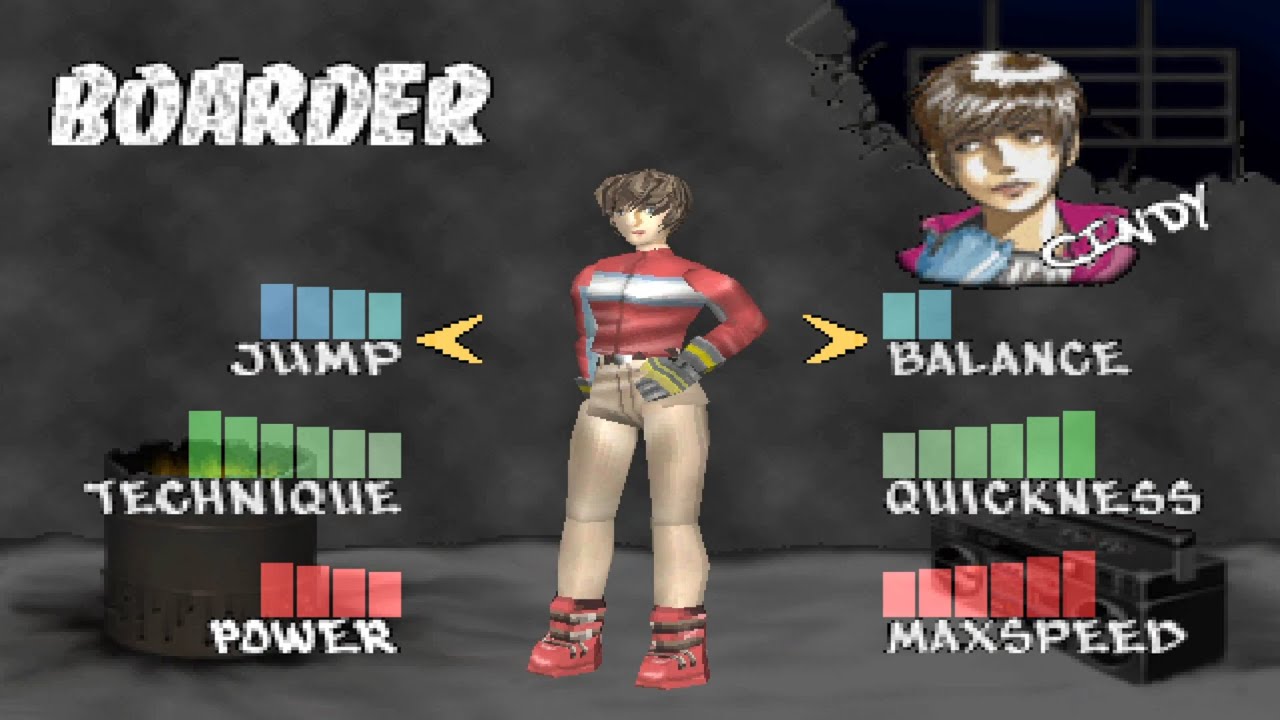 □□編集：COOL BOARDERS2(クールボーダーズ2キリングセッション