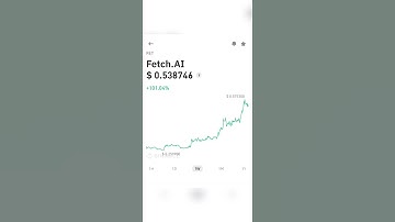 Fetch.AI 7 Days Gain #cryptocurrency