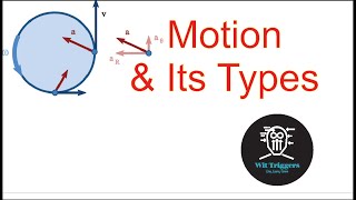Motion & Its Types| | by Wit Triggers || Physics, History, Concept, Overview, Details