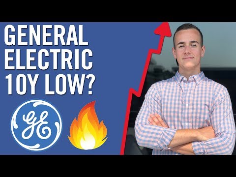GENERAL ELECTRIC (GE) STOCK DISASTER 🔥 Is GE A Buy Or Sell?