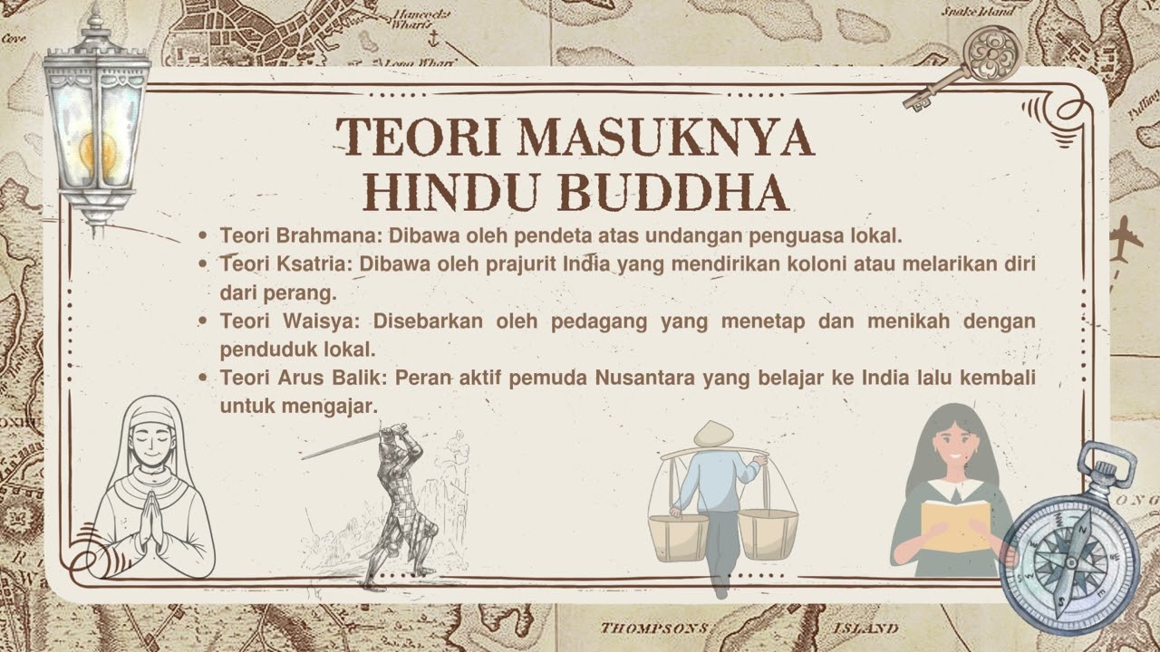 MASUKNYA  HINDU-BUDDHA DI NUSANTARA ✨
