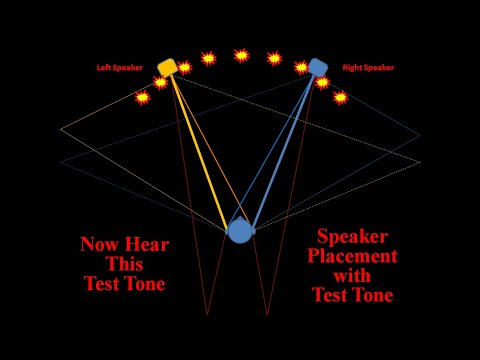 Speaker Placement with
