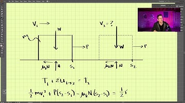 Dynamics - Chapter 14 (4 of 5): Conservation of Energy