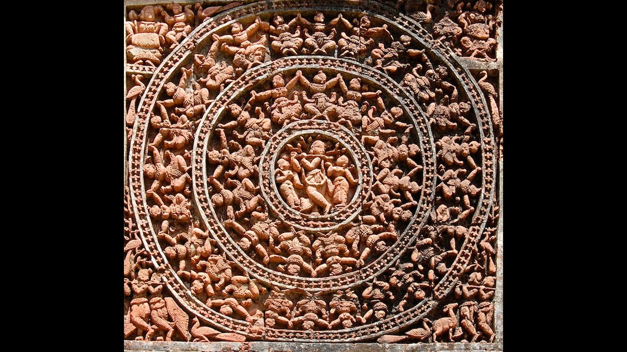 NIOS Painting Chapter 3 (Paper Code - 225)