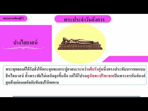 ม.3 Ep.3 หน่วยที่ 1 พุทธประวัติจากพระพุทธรูปปางต่างๆ