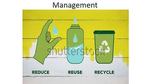 MCN201 SUSTAINABLE ENGINEERING MODULE 2 LECTURE 2 SOLID WASTE MANAGEMENT SYSTEM PAUL AUGUSTINE