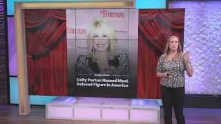 What the Hollywood: Christina Applegate Hospitalized, Zayn Malik Hospitalized, Dolly Parton, and Qui