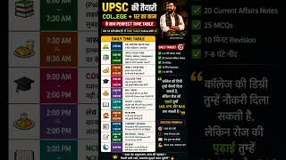 UPSC की तैयारी #viral #trending #ytshorts #yt #youtube #upsc #education #Shorts