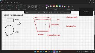 Class 24 part 2