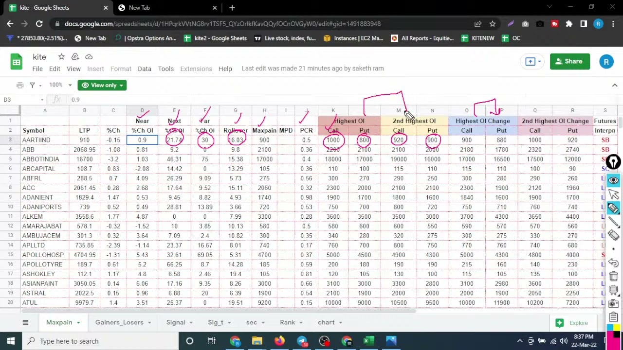 AUTO BUY SELL SIGNAL GENERATING STOCK OPTIONS  LIVE GOOGLE SHEET