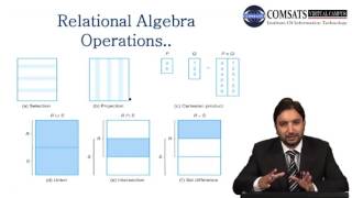 Relational Algebra and Operations in Database in Urdu Hindi|   LECTURE 07