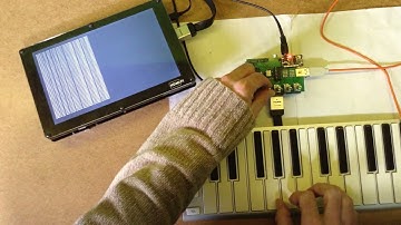 Raspberry Pi V1 (Model B) Synth IO Board