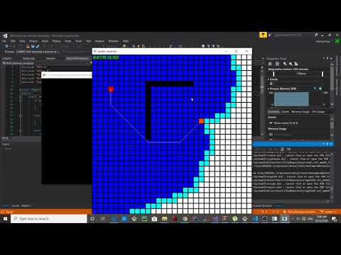 Pathfinding visualizer (C++ and SFML)