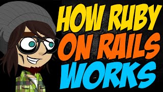 How Ruby on Rails Works