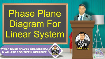 Phase plane diagram for linear system, When eigen values are distinct & all are positive & negative,