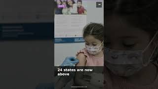 Kindergarten Vaccination Rates Fall Again, Exemptions Hit Record 4.2% as CDC Posts New Data