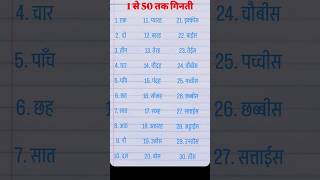 Hindi numbers in words 1 to 50 | हिंदी गिनती 1 से 50 | Numbers in Hindi | Number names in Hindi