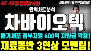 차바이오텍 주가전망 06-30 월 장마감 속보 줄기세포 정부지원 600억 지원금 확정! 재료동반 3연상 모멘텀! 바로 확인 하세요! #차바이오텍 #차바이오텍주가 #차바이오텍주가전망