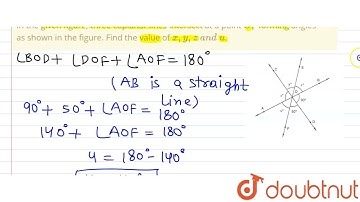 In the given figure, three coplanar\nlines intersect at a point O ,\nforming angles as shown in ...
