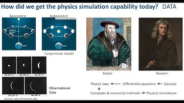 [DDPS talk] #libROM: Library for physics-constrained data-driven physical simulations | #ROM #ML