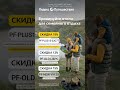 Промокоды в Яндекс Путешествия