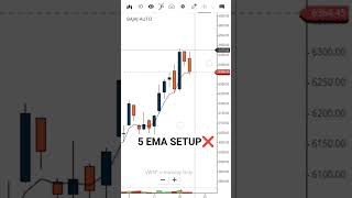 5 EMA SELLING SETUP ❌ POWER OF STOCKS ✅ bajaj bajajauto trading share trend reels  viral