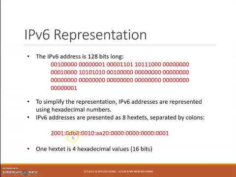 IPv6 Address Planning