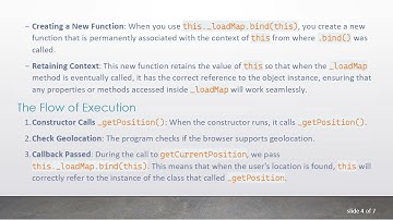 Understanding .bind(this) in JavaScript: A Deep Dive into Context