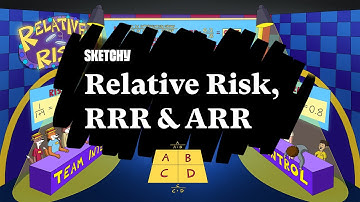 Relative Risk, RRR & ARR: Understanding Probabilities (Part 1) | Sketchy MCAT