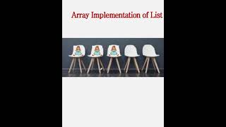 Array Implementation of List in tamil|#shorts |#cs8391 |#anna university syllabus covered