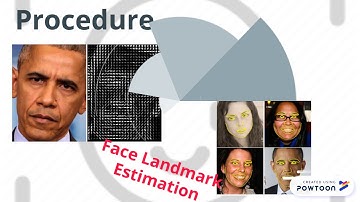 Face And Fingerprint Detection Algorithm