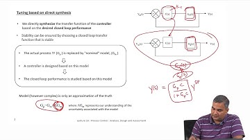Controller design and tuning - Part 2