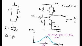 Analogue electronic 93: Other transistor circuits 7 - Tuned amplifiers
