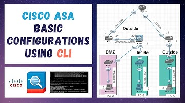 ASA Basic configurations using CLI|DHCP|SSH|AAA|ASDM|/HTTPSNAT/PAT|ICMP|STATIC ROUTING
