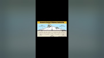 Geometric Design of Highway Engineering #video #viralvideo #roadbuilding #roadconstruction