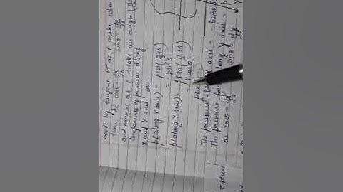 Blausis theorem #blausis #elliptic cylinder #lec17.1 #theorem #fluid #sem4#fluiddynamics #maths #imp