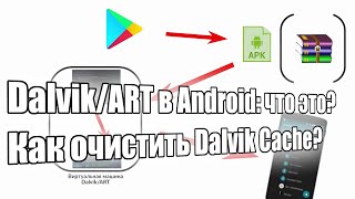 Dalvik и ART в Android: что это? Как очистить Dalvik Cache, и нужно ли это делать