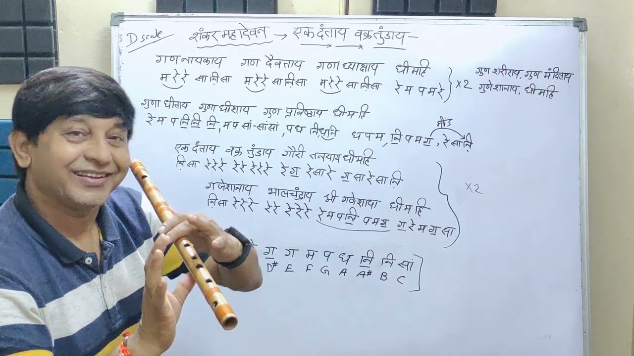 Ek dantay Vakratunday Shankar Mahadevan  flute tutorial G Synth Musica Nagpur