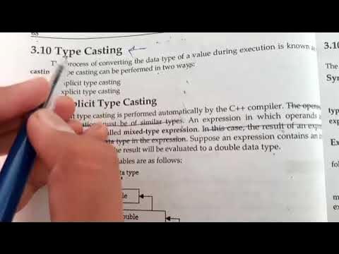 Type Casting, What is type casting, Define implicit type casting ...