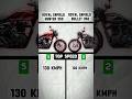 Royal Enfield Hunter 350 vs Bullet 350 🏍️