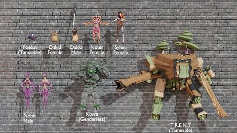 The Real Reason I Stay Productive as a Solo Game Developer