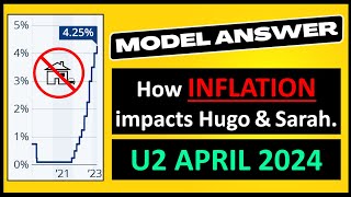 MODEL ANSWER: How INFLATION impacts HUGO and SARAH? ✅ U2 CS1 APRIL 2024 | LIBF Financial Studies