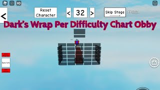 Dark's Wrap Per Difficulty Chart Obby - Mobile Completion! (Stg 0-33) | Easy DCO by GuyWithDarkSkill