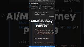 AI/ML Journey Part 29 | Seaborn: Boxplot #ai #python #shorts #education #coding