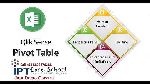 Advanced Excel Pivot Table in Hindi