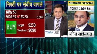 MARKET COUNTDOWN 21 MARCH  2017