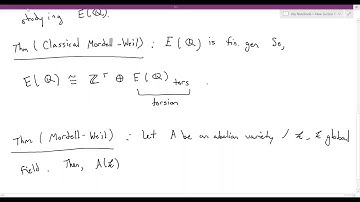 SMC 2020 - Abelian varieties and the Mordell-Weil Theorem, Day 1