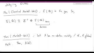 Smc 2020  Abelian Varieties And The Mordellweil Theorem Day 1