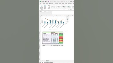 How to create Actual vs Target chart📊 #excel